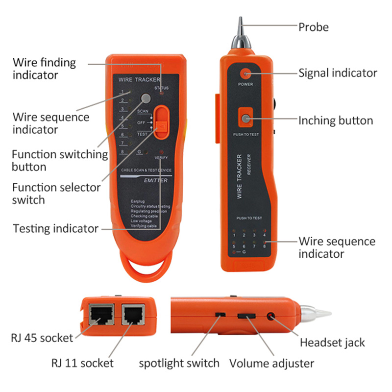 Drutowe tropiciel PX-462